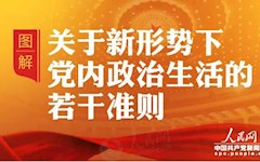 一圖讀懂《關(guān)于新形勢(shì)下黨內(nèi)政治生活的若干準(zhǔn)則》