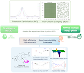 彭成、熊亮團隊在《Analytical Chemistry》發(fā)表了一種實現(xiàn)中藥道地性組分快速二維核磁定量的策略