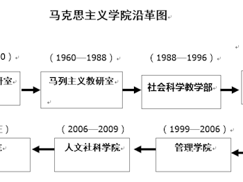 不忘初心  守正揚道  