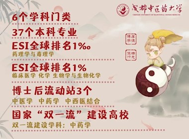 我校參加2024高校招就融合創(chuàng)新發(fā)展論壇 暨中醫(yī)藥院校招生工作研討會